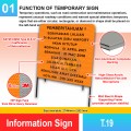 T.19 Information Sign | Quality JKR Signboard Malaysia | Welldone