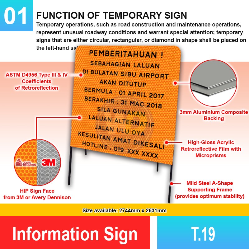 T.19 Information Sign | Quality JKR Signboard Malaysia | Welldone