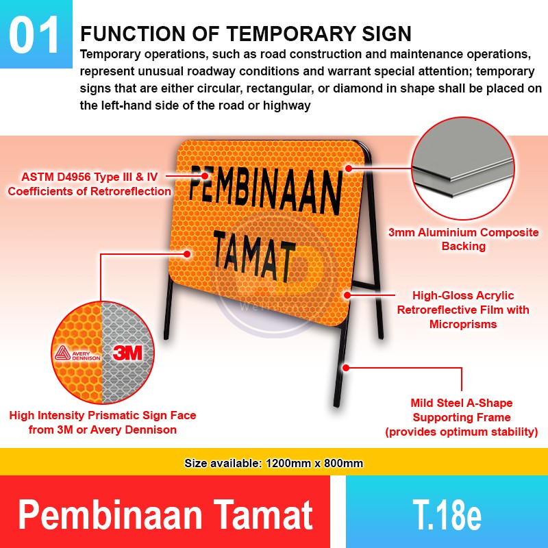 T.18e Pembinaan Tamat Sign | Quality JKR Signboard MY | Welldone