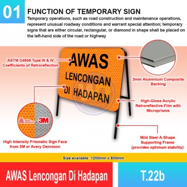 Awas Lencongan Di Hadapan Sign