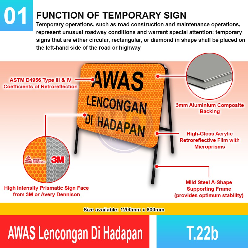 T.22b Awas Lencongan Di Hadapan Sign | JKR Signboard MY | Welldone