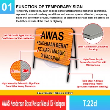 Awas Kenderaan Berat Keluar...