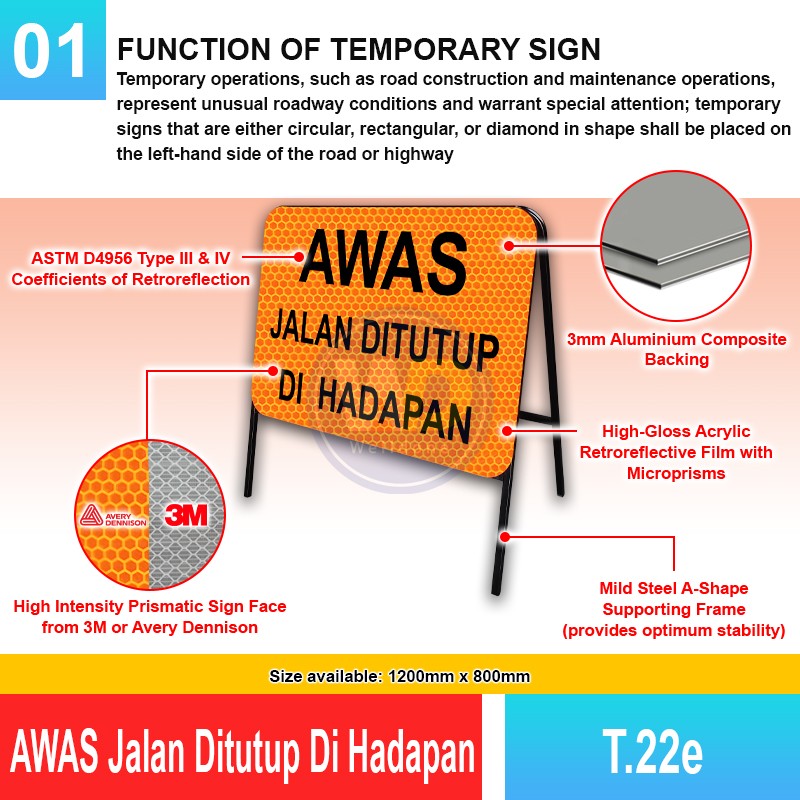 T.22e Awas Jalan Ditutup Di Hadapan Sign | JKR Signboard MY | Welldone