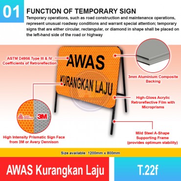 Awas Kurangkan Laju Sign