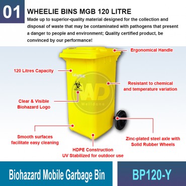 Biohazard Mobile Garbage Bin