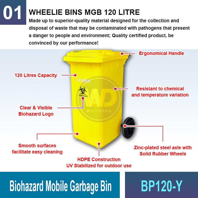 BP120-Y Biohazard Mobile Garbage Bin | Quality Wheelie Bin MY | Welldone