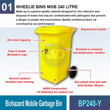Biohazard Mobile Garbage Bin