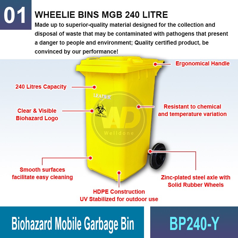 BP240-Y Biohazard Mobile Garbage Bin | Quality Wheelie Bin MY | Welldone