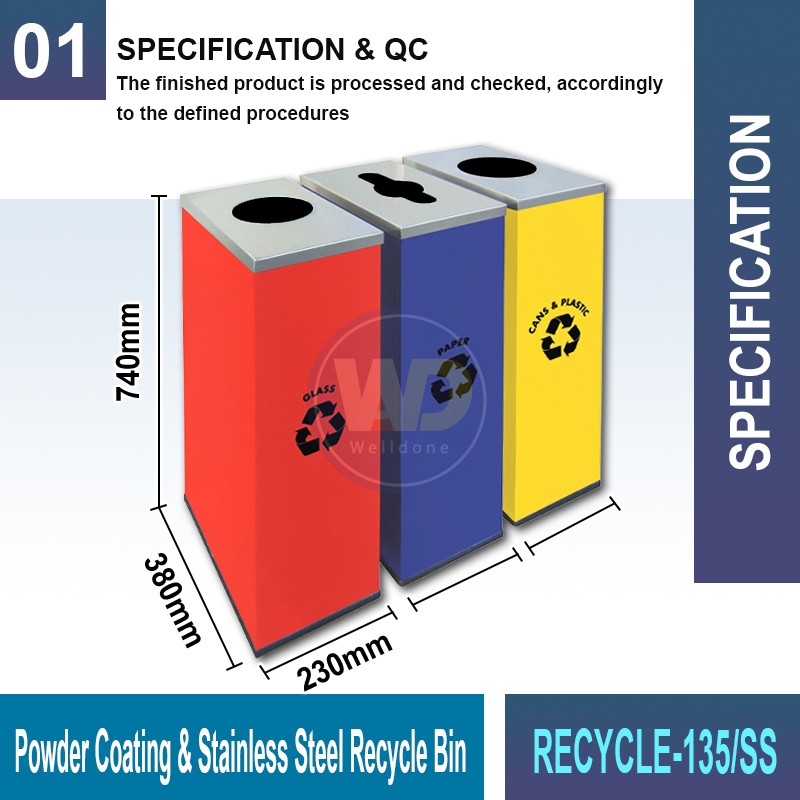 RECYCLE-135 Power Coating & S.S. Recycle Bin | Eco-Friendly Waste Solutions | Welldone