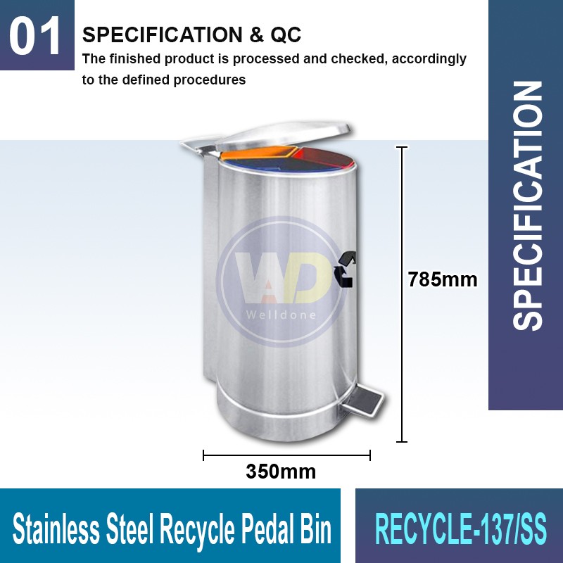 RECYCLE-137 S.S. Recycle Pedal Bin | Eco-Friendly Waste Solutions | Welldone