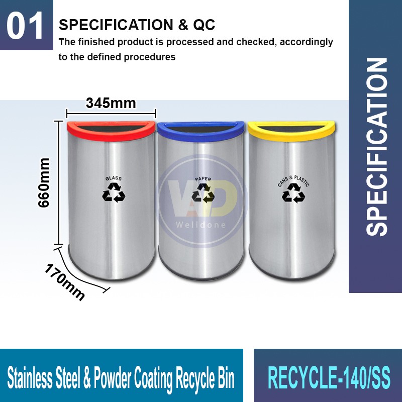 RECYCLE-140 S.S. & Powder Coating Recycle Bin | Eco-Friendly Waste Solutions | Welldone
