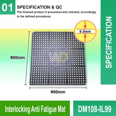 Interlocking Anti Fatigue Mat
