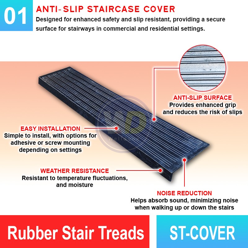 Rubber Stair Treads for Safety | Anti-Slip, Weather Resistant, Durable
