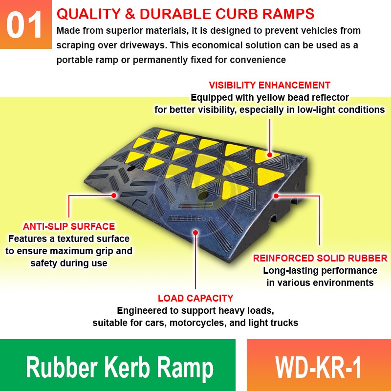Anti-Slip Rubber Kerb Ramp - Ideal for Driveways and Curbs | Welldone