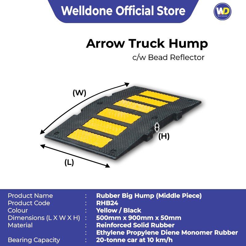 RHB24 Rubber Big Hump | Heavy-Duty Traffic Control Malaysia | Welldone