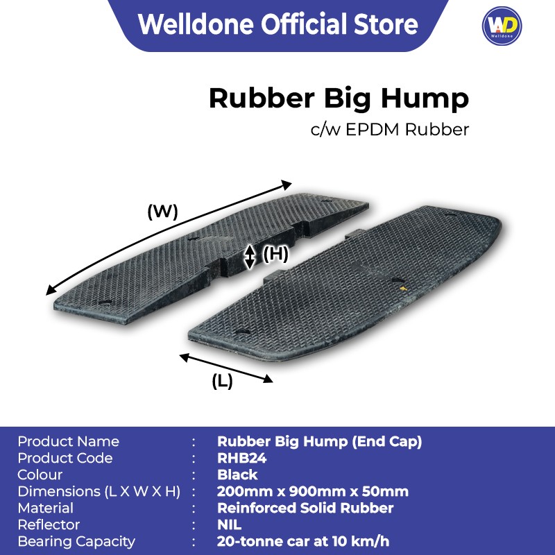 RHB24 Rubber Big Hump | Heavy-Duty Traffic Control Malaysia | Welldone